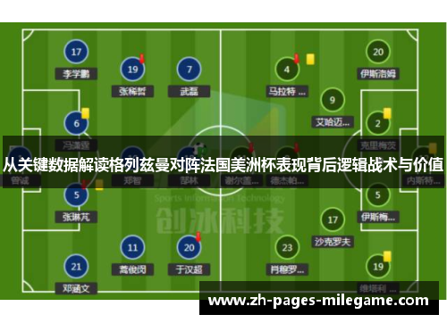 从关键数据解读格列兹曼对阵法国美洲杯表现背后逻辑战术与价值 从关键数据解读格列兹曼对阵法国美洲杯表现背后逻辑战术与价值