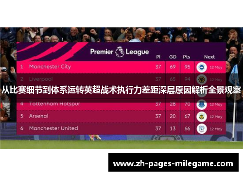 从比赛细节到体系运转英超战术执行力差距深层原因解析全景观察