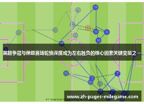 英超争冠与保级赛场轮换深度成为左右胜负的核心因素关键变量之一