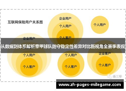 从数据到体系解析意甲球队防守稳定性差异对比新视角全赛季表现