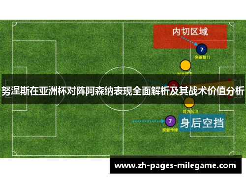 努涅斯在亚洲杯对阵阿森纳表现全面解析及其战术价值分析 努涅斯在亚洲杯对阵阿森纳表现全面解析及其战术价值分析