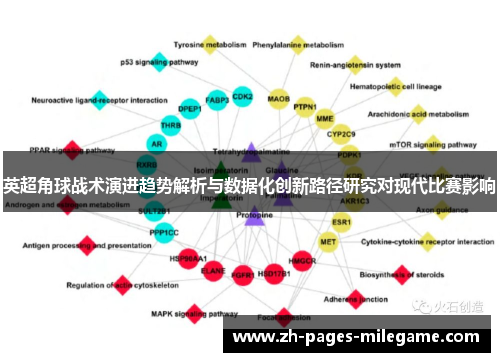 英超角球战术演进趋势解析与数据化创新路径研究对现代比赛影响